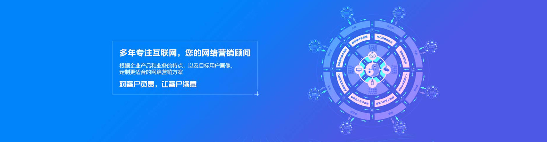 和硕sem优化师